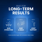 Adequa Collagen Powder