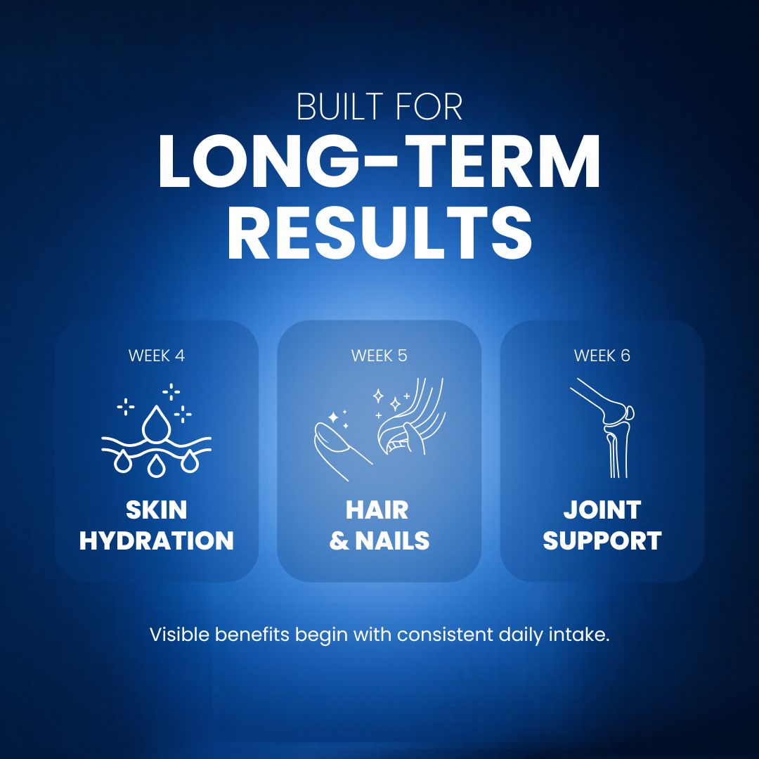 Adequa Collagen Powder